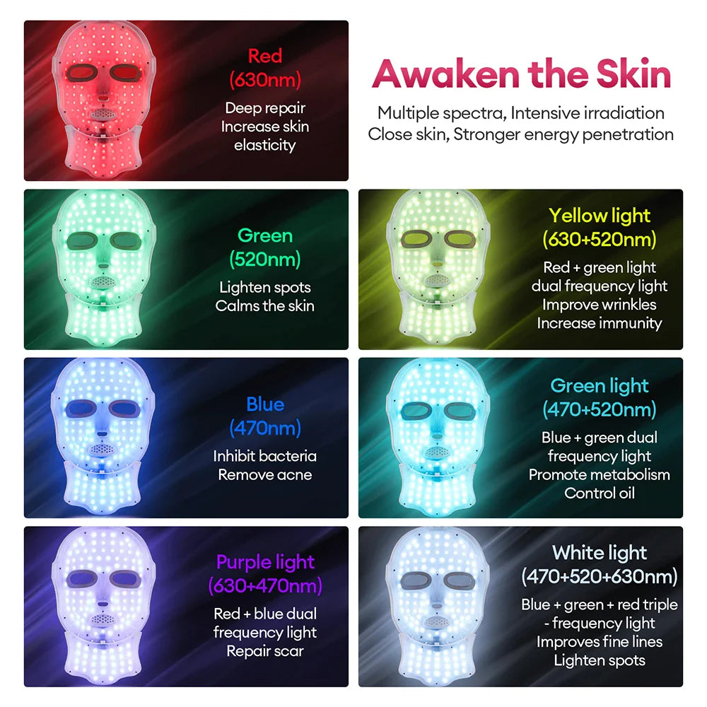 Glowsly™ 7-Color LED Face & Neck Beauty Mask