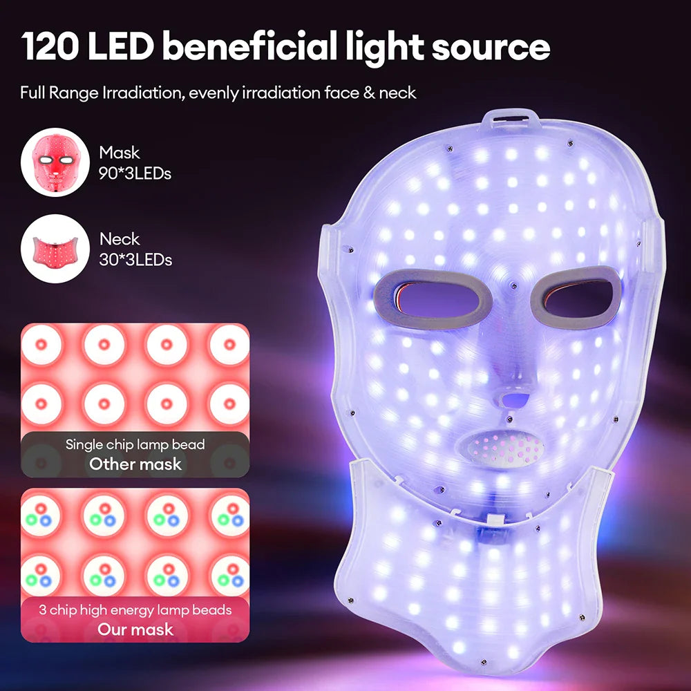 Glowsly™ 7-Color LED Face & Neck Beauty Mask